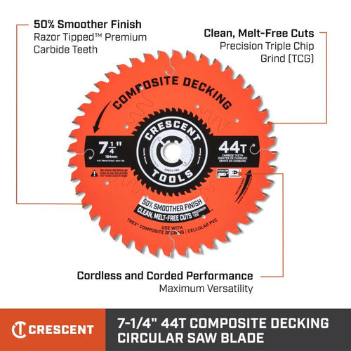 Crescent 7-1/4 x 44-Tooth Composite Decking Circular Saw Blade